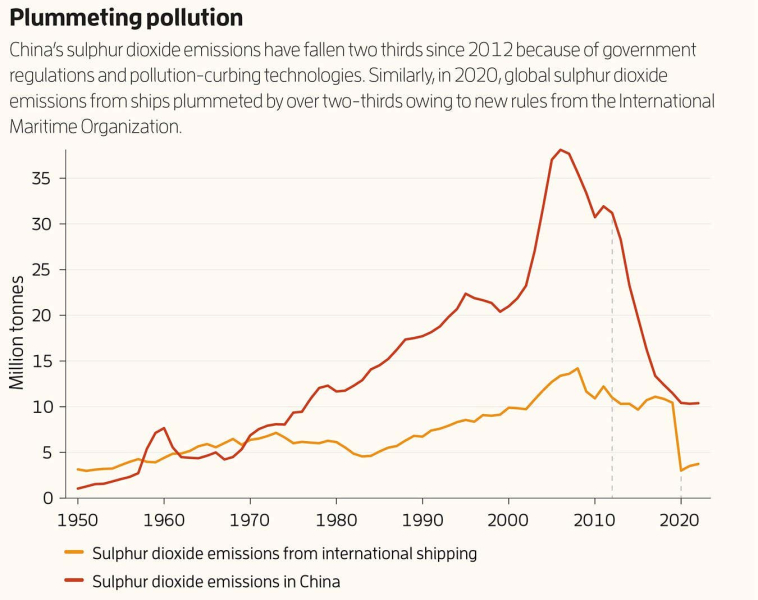 Is Earth’s climate in a state of 'termination shock'?