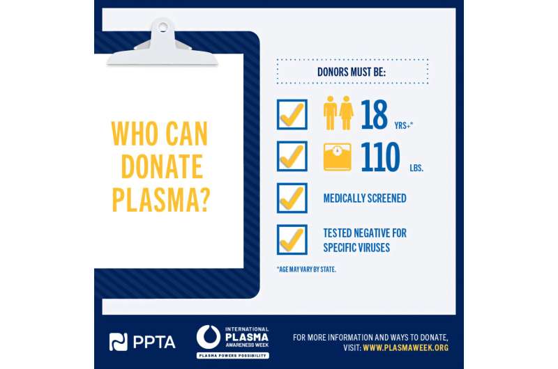 Before donating plasma, donors have their vitals checked, including blood pressure, heart rate, temperature, hemoglobin and weight as well as fill out a questionnaire to make sure they're fit to donate. Credit: Plasma Protein Therapeutics Association