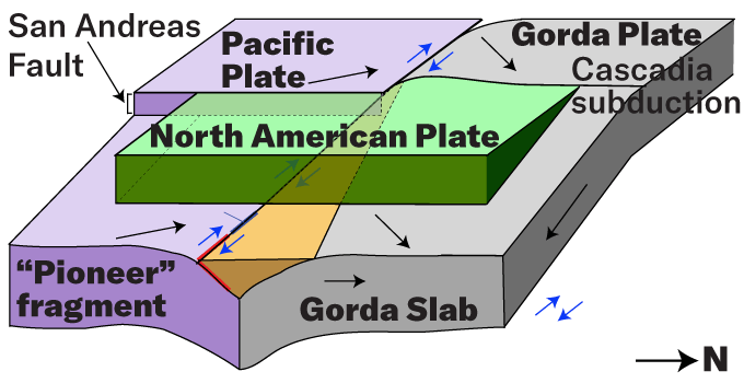A long-lost tectonic fragment may be shaking Northern California