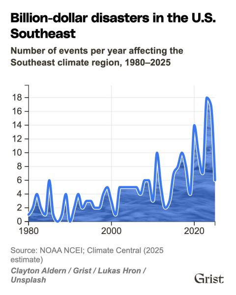 Что стоит за вашими сногсшибательными счетами за электроэнергию? Мы разбили их по регионам.
