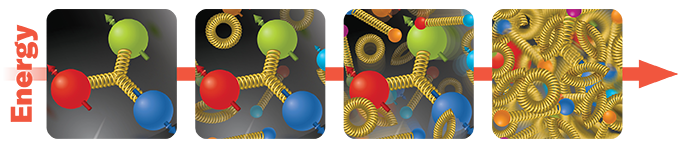 The only U.S. particle collider shuts down – so a new one may rise