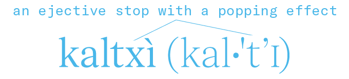 How to invent a realistic language for fictional speakers