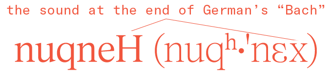 How to invent a realistic language for fictional speakers